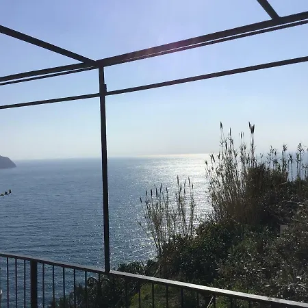 Rosa Dei Venti * Corniglia